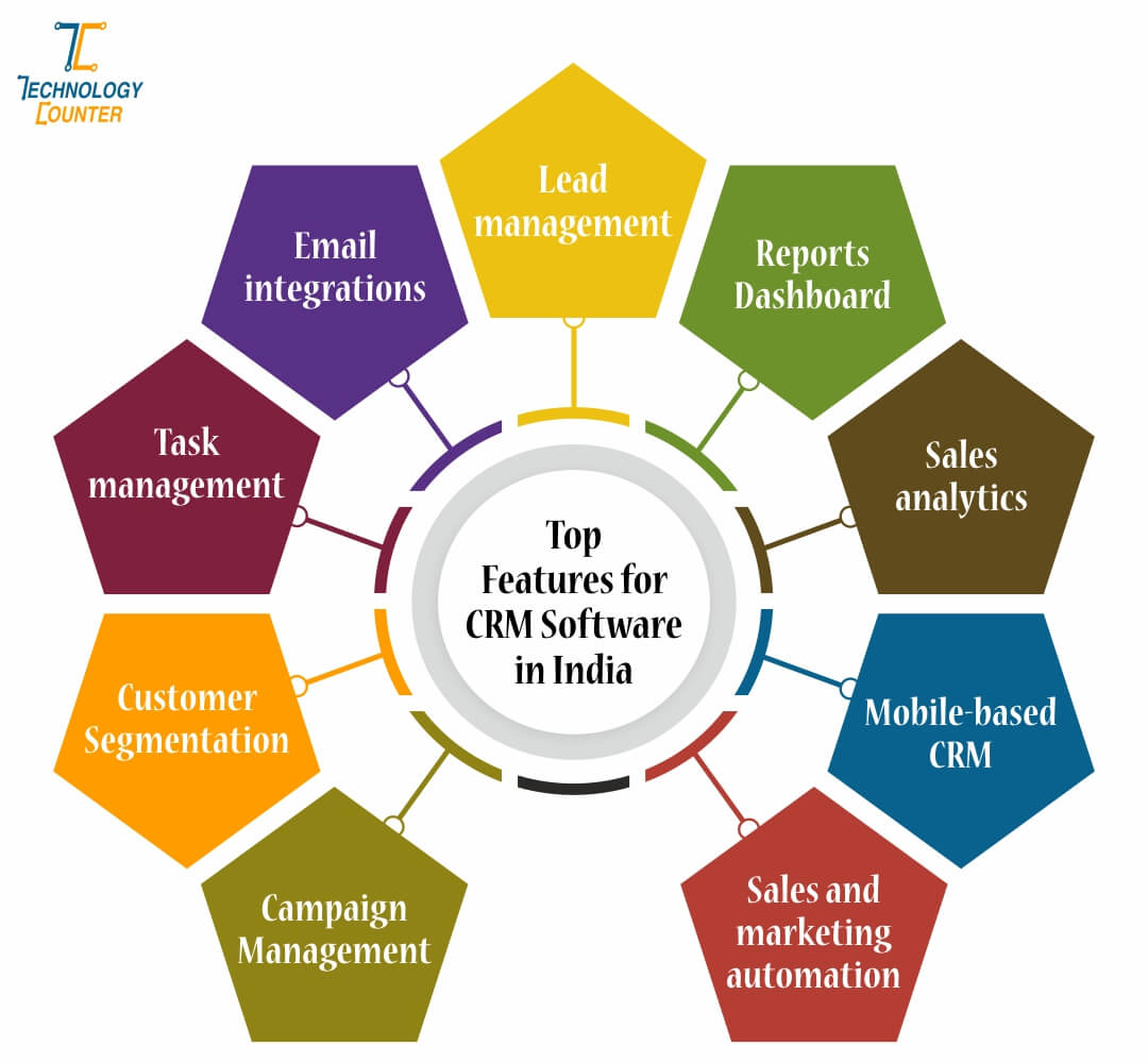 https://www.bigindia.com/storage//uploads/products/1665383076.jpg