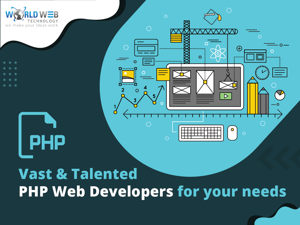php-development-services