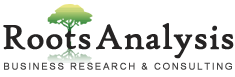 Flow Cytometry Services Market Key Highlights and Future Opportunities Till 2035